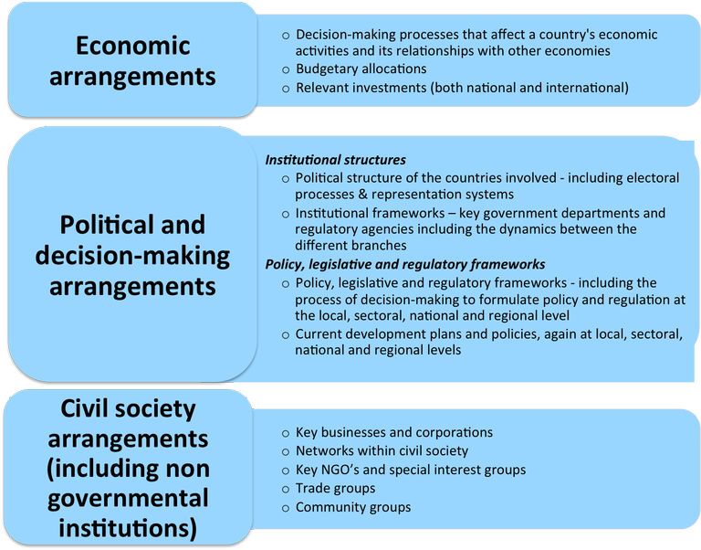 governance analysis4.png